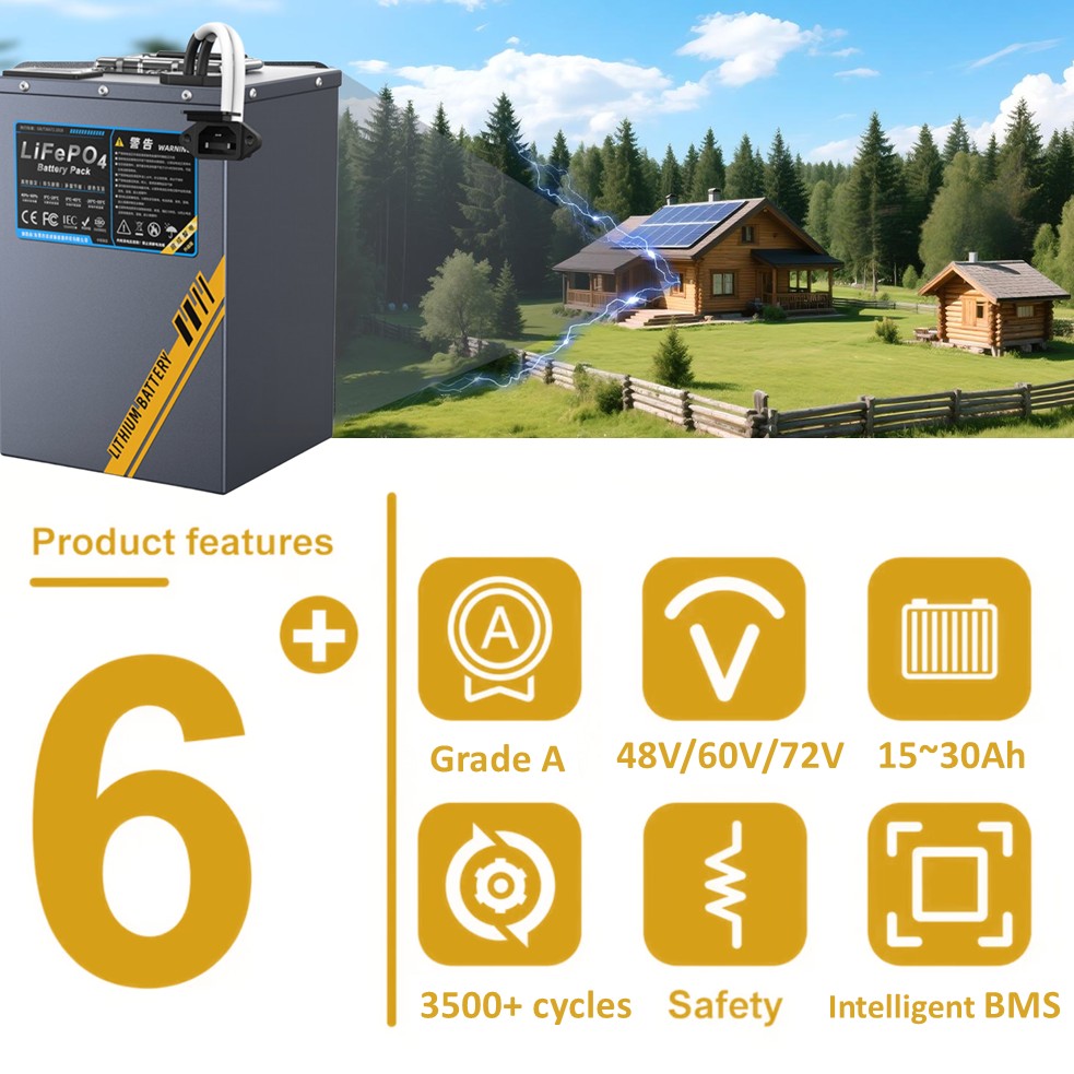 Long Life 48V 60V 72V LifePO4  - огляд і ціна 72V 30Ah Lifepo4 Battery Pack