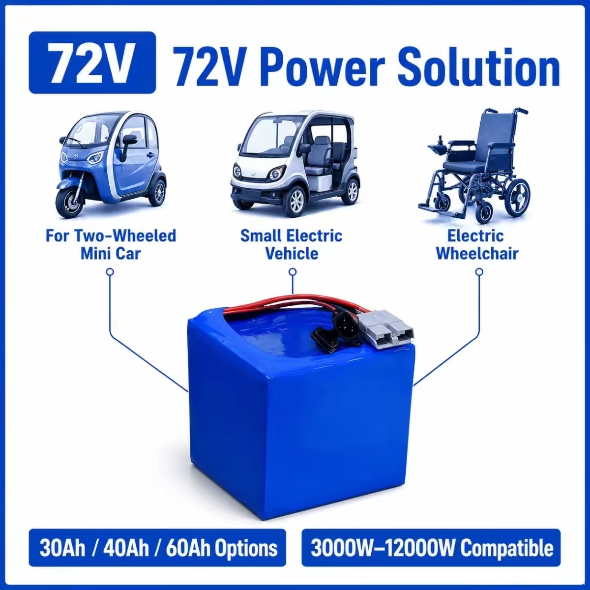 72V 30Ah 40AH 60Ah lithium ion - огляд і ціна 72V 30Ah Lifepo4 Battery Pack